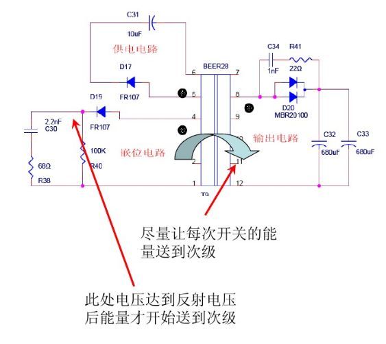  開關(guān)電源“待機(jī)功耗”問(wèn)題怎么解決